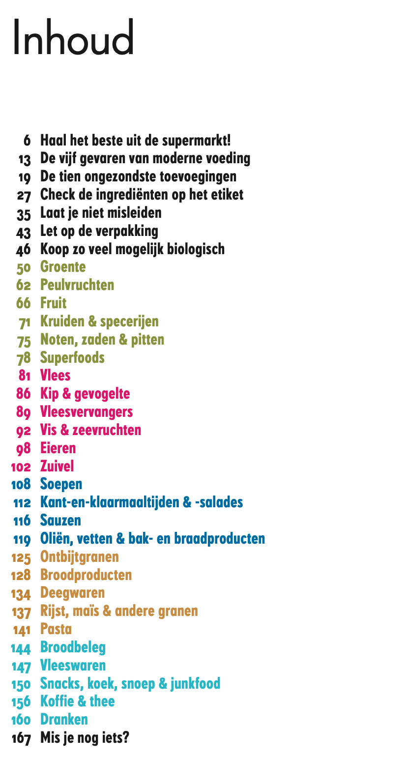 boek de boodschappencoach inhoudsopgave