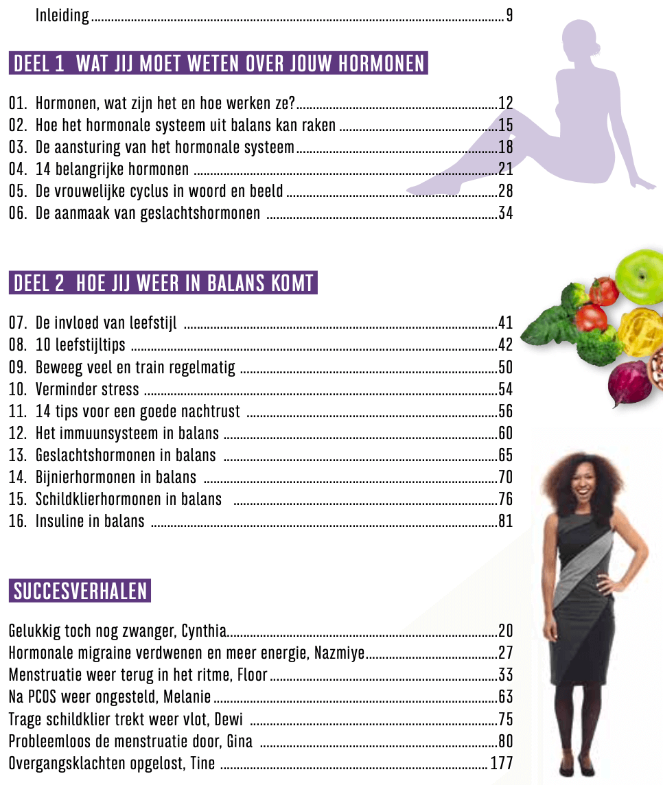 inhoudsopgave hormoonbalans